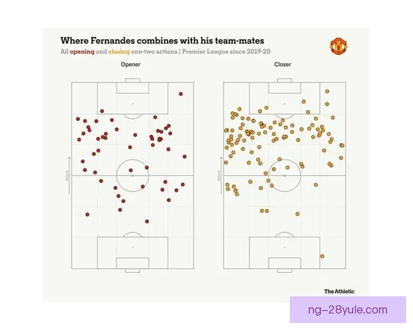 B费队长气场全开指挥全队逆袭